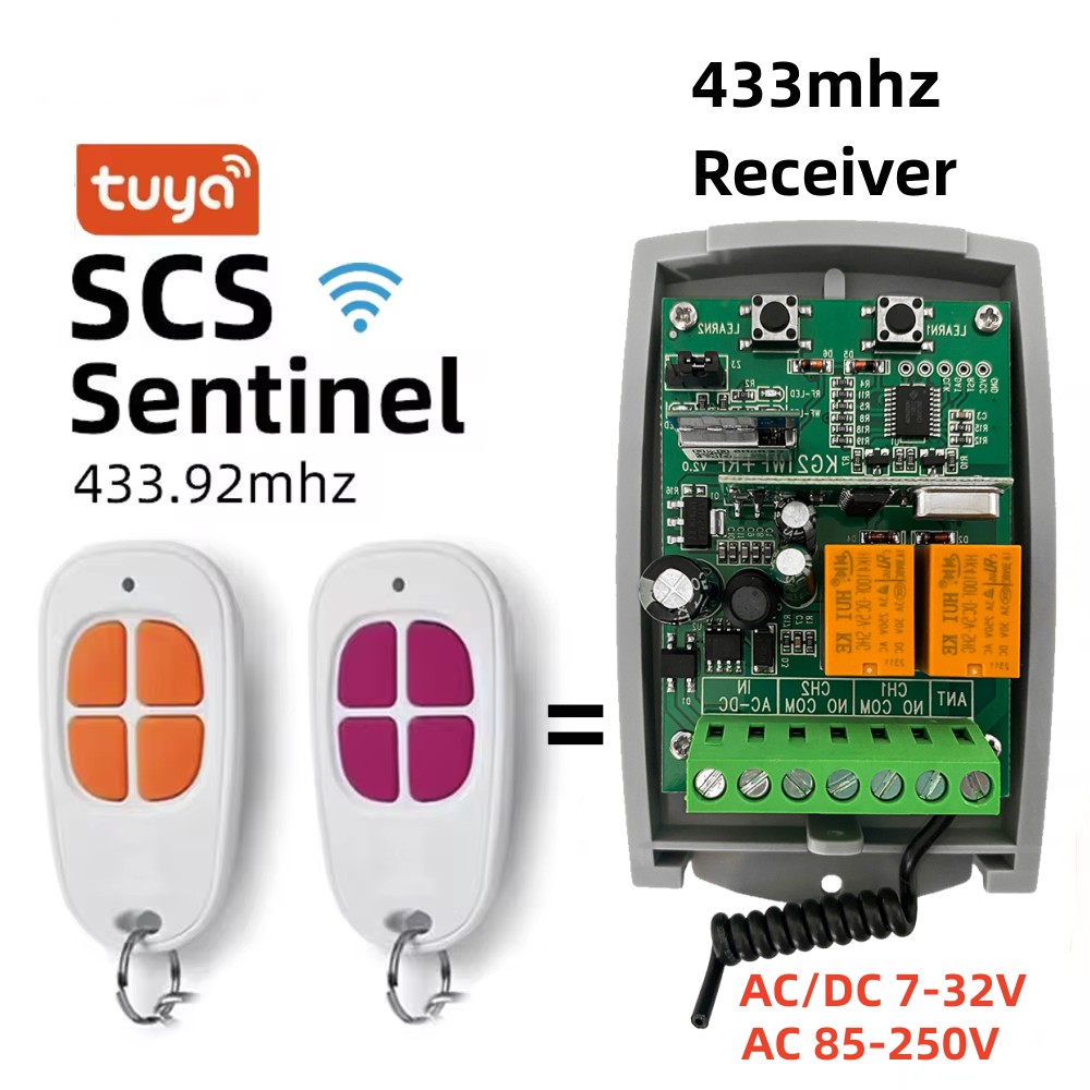 Smart Home Ikea - SCS SENTINEL contrôleur Tuya WiFi vie