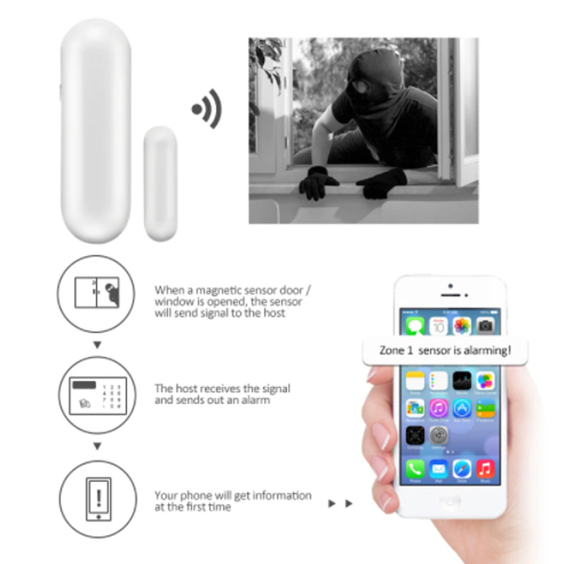 Wireless Door Sensor - Système d'alarme sans fil MD-211R 433/868