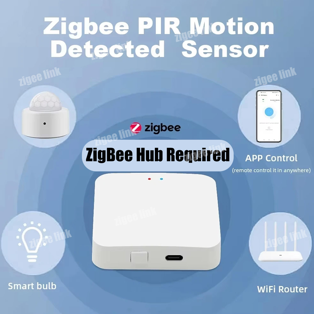 Capteur de mouvement PIR Zigbe - Smart Home Ir avis et prix
