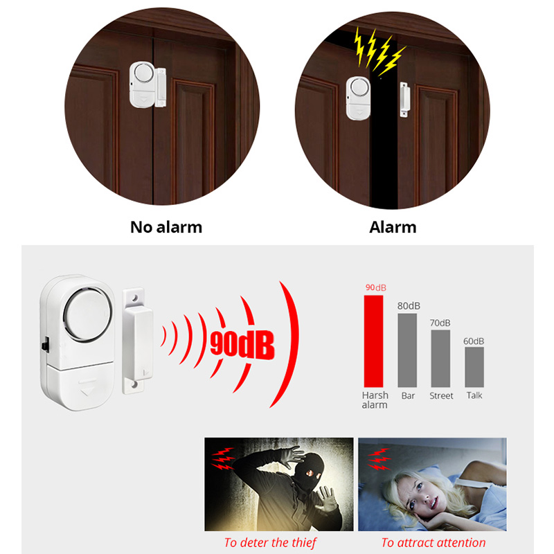 KERbiomindependent-Capteur de  - Wireless Door Sensor avis et prix