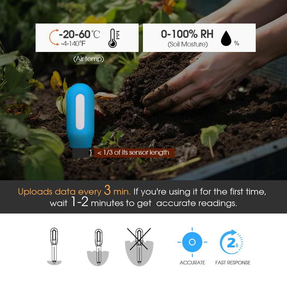 Capteur de sol intelligent Zig - Smart Home Device avis et prix