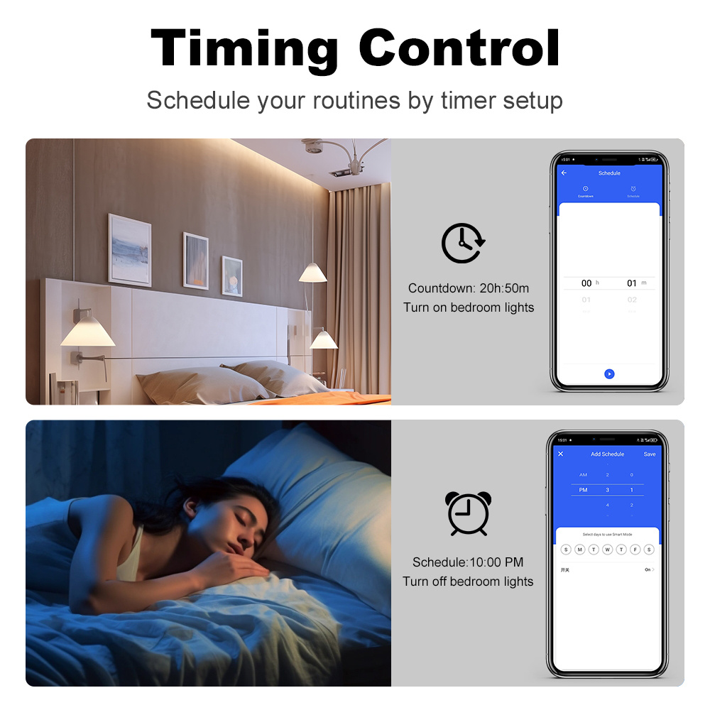 Interrupteur intelligent Manho - Smart Home Ikea avis et prix