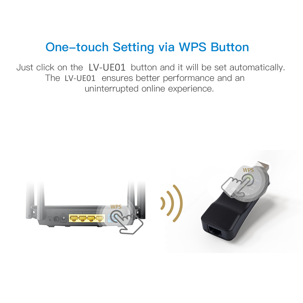 PIXLINK – adaptateur Wifi univ - Smart Home Network Rack avis et prix