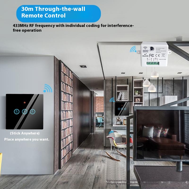Le dispositif d'arrêt intellig - Tuya Smart Switch avis et prix