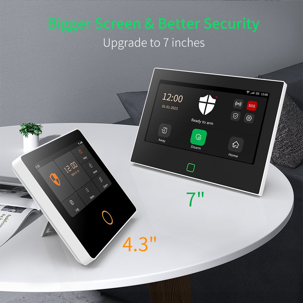 Système hôte d'alarme domestiq - Smart Home Demo Kit avis et prix