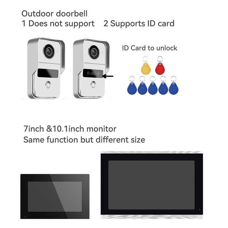 Système d'interphone vidéo num - Smart Home Battery Camera Ezviz avis et prix