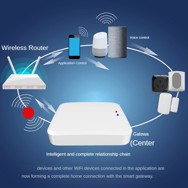 Passerelle Bluetooth sans fil  - Tuya Smart Switch avis et prix