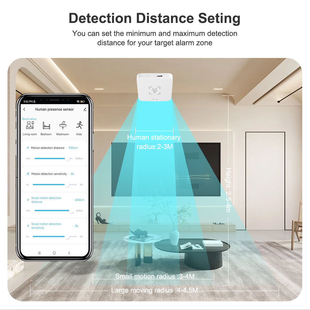 Tuya – capteur de présence hum - Smart Home Ikea avis et prix