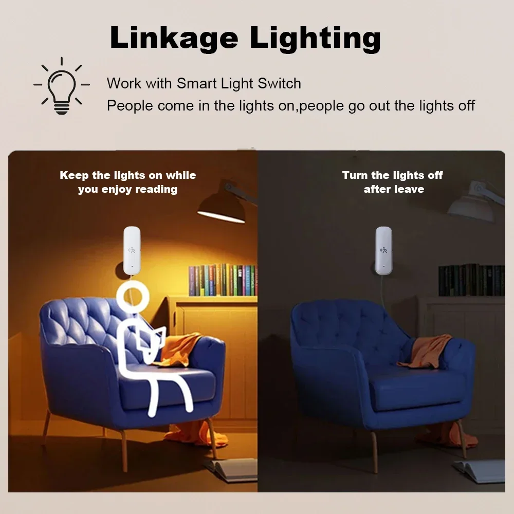 ZigBee – détecteur de mouvemen - Smart Home Features avis et prix