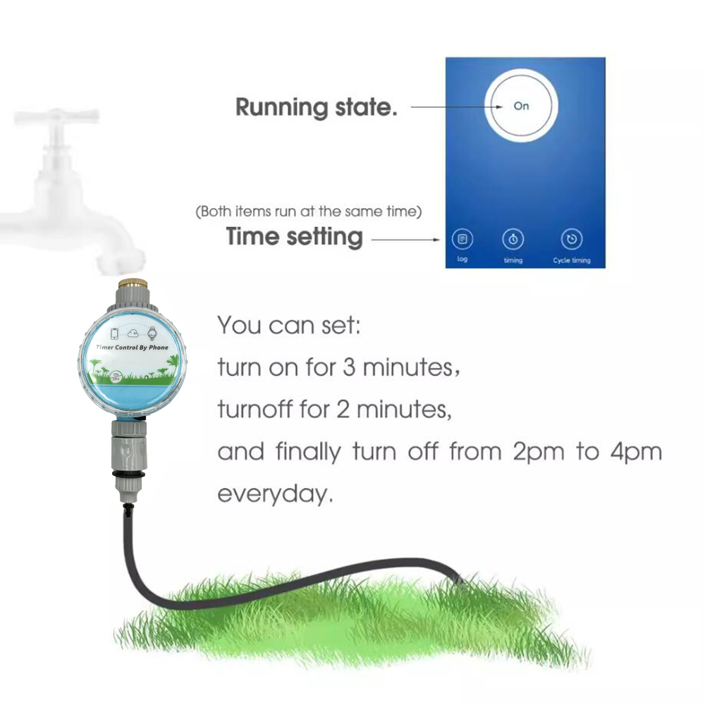 Minuterie d'eau de jardin sans - Smart Home Demo Kit avis et prix