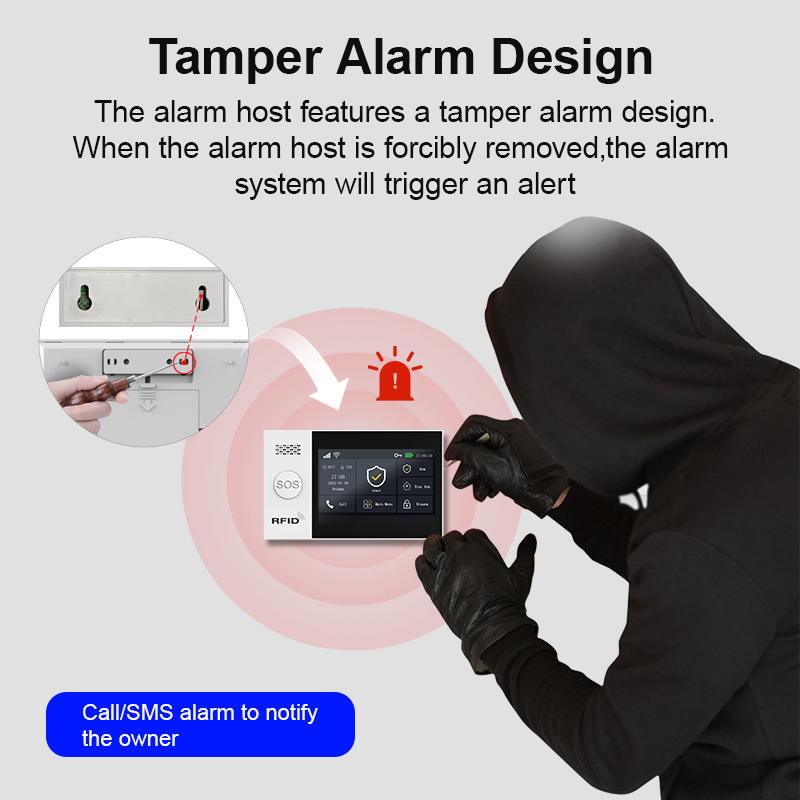 PGST alarme intelligente anti  - Smart Home Demo Kit avis et prix