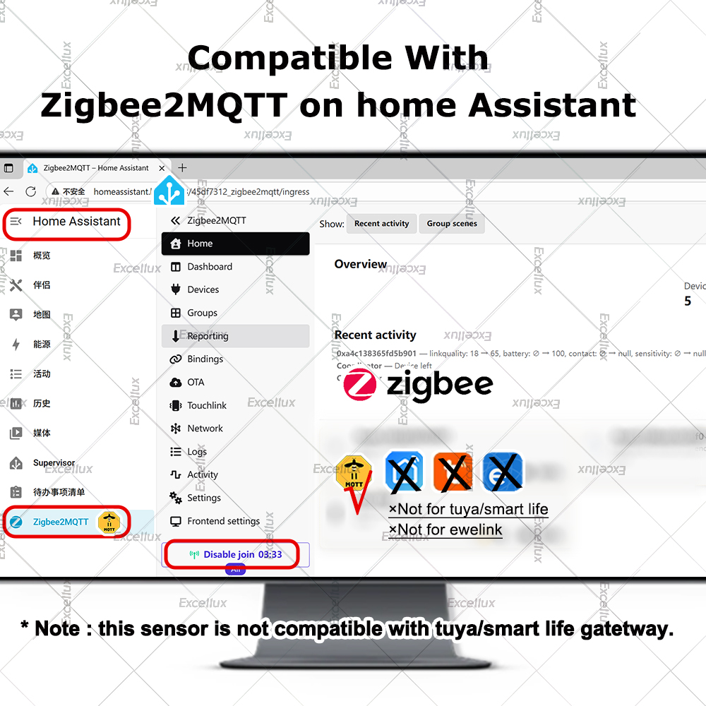 Répéteur de signal ZigBee 3.0, - Smart Home Features avis et prix