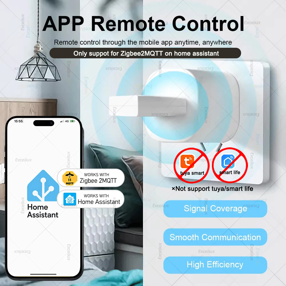 Répéteur de signal ZigBee 3.0, - Smart Home Features avis et prix