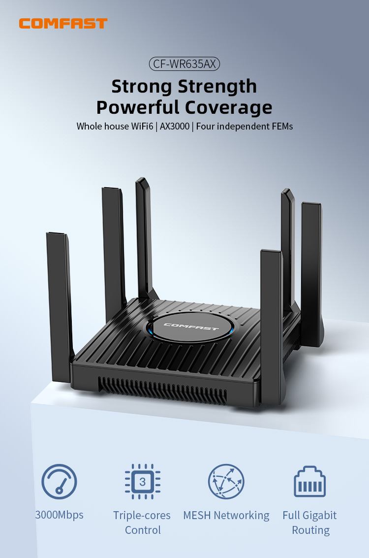 COMFAST AX3000 routeur WiFi6 2 - Smart Home Dan avis et prix