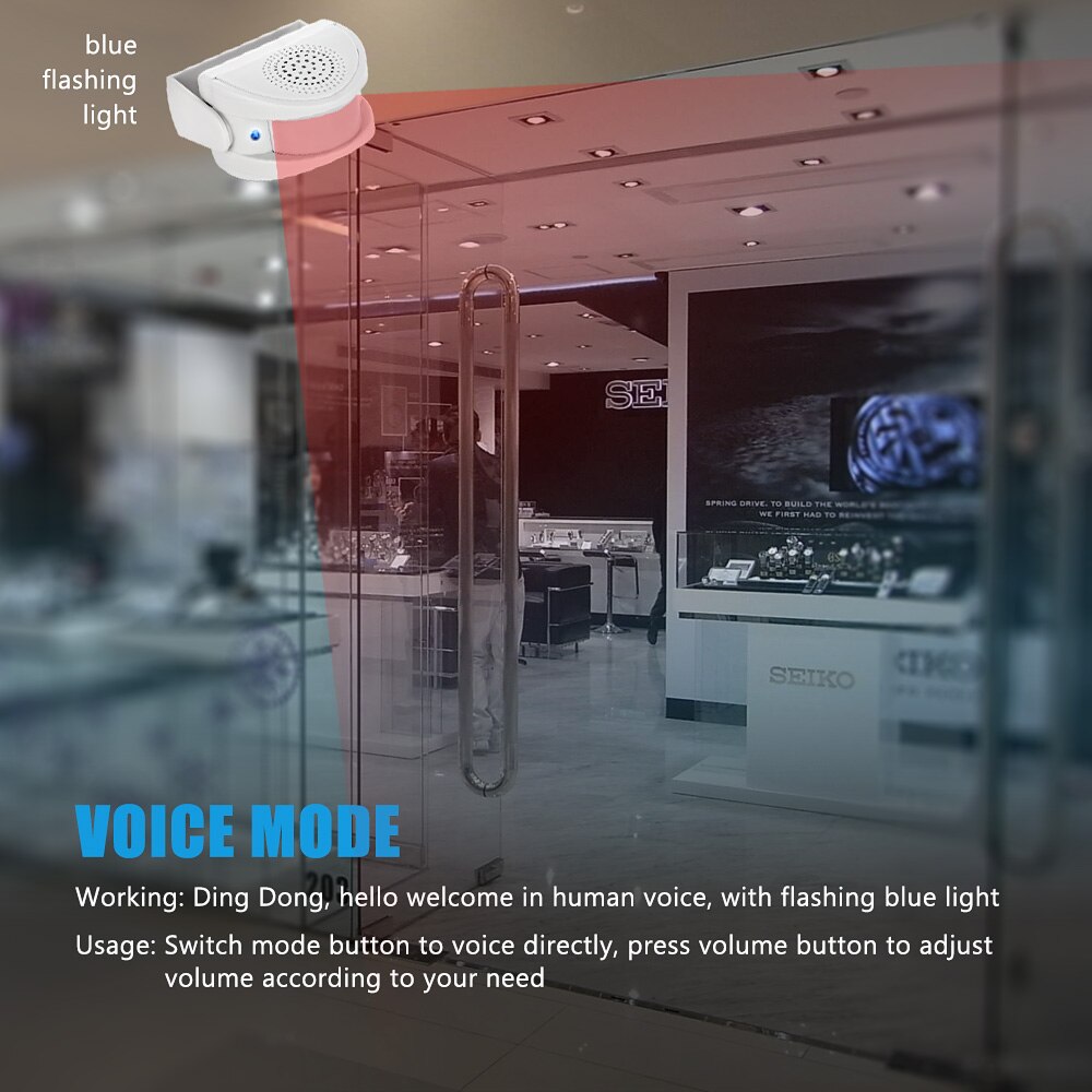 FUERS-Sonnette de porte intell - Wireless Door Sensor avis et prix