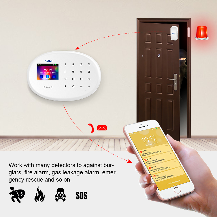 KERbiomWAth- Kit de système d' - Smart Home Demo Kit avis et prix