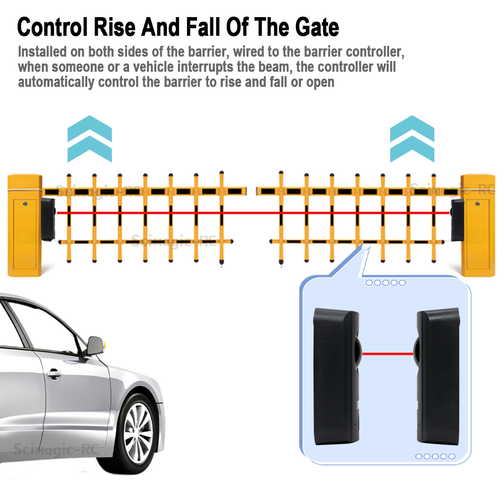 Capteur de faisceau infrarouge - Wireless Door Sensor avis et prix