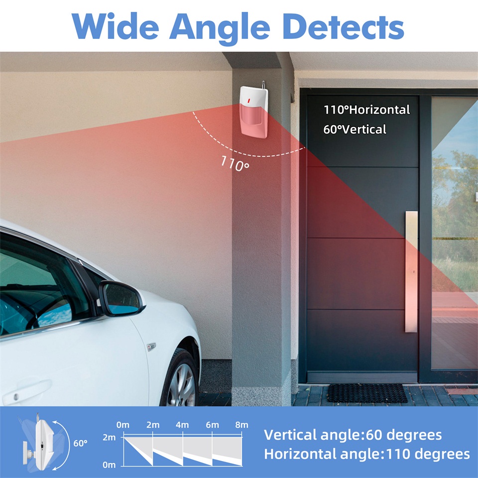 KERUI – système d'alarme sirèn - Smart Home Demo Kit avis et prix
