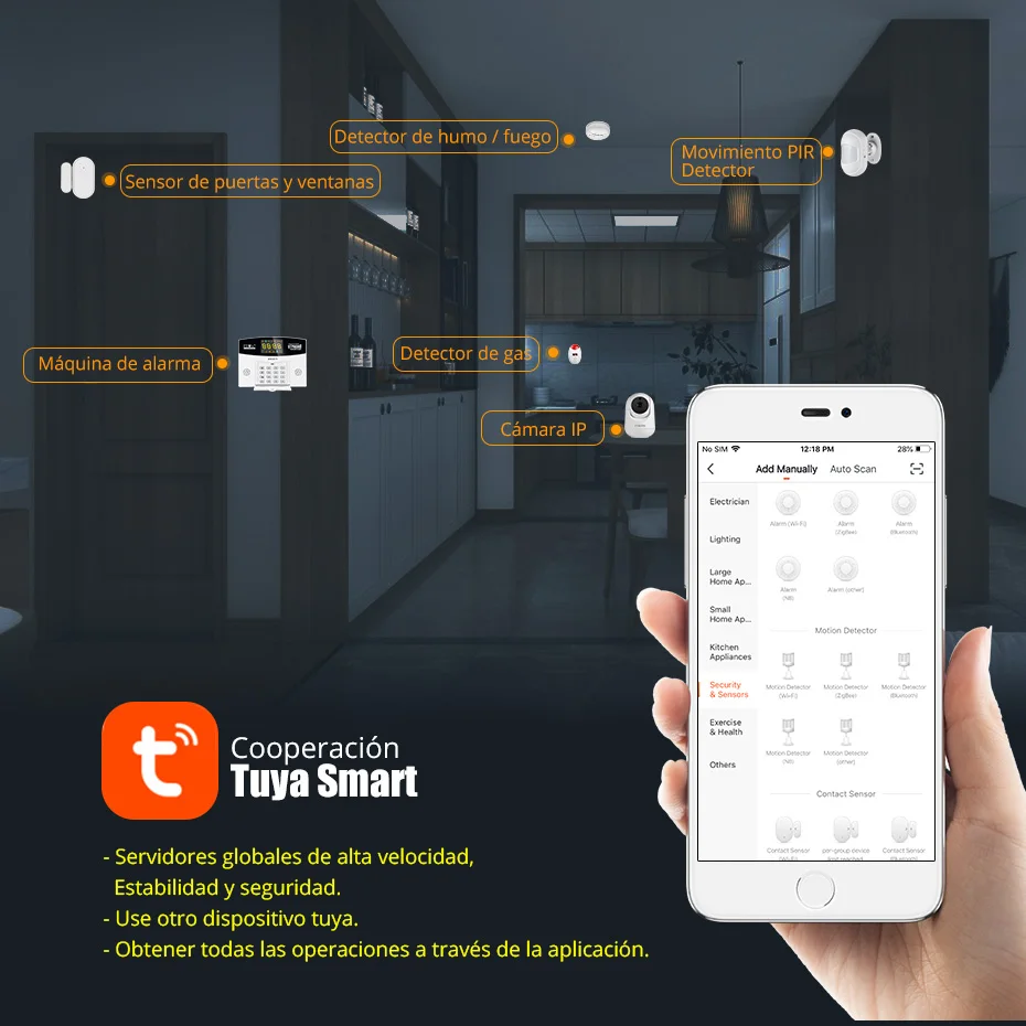Fuers Tuya Kit de système d'al - Smart Home Demo Kit avis et prix