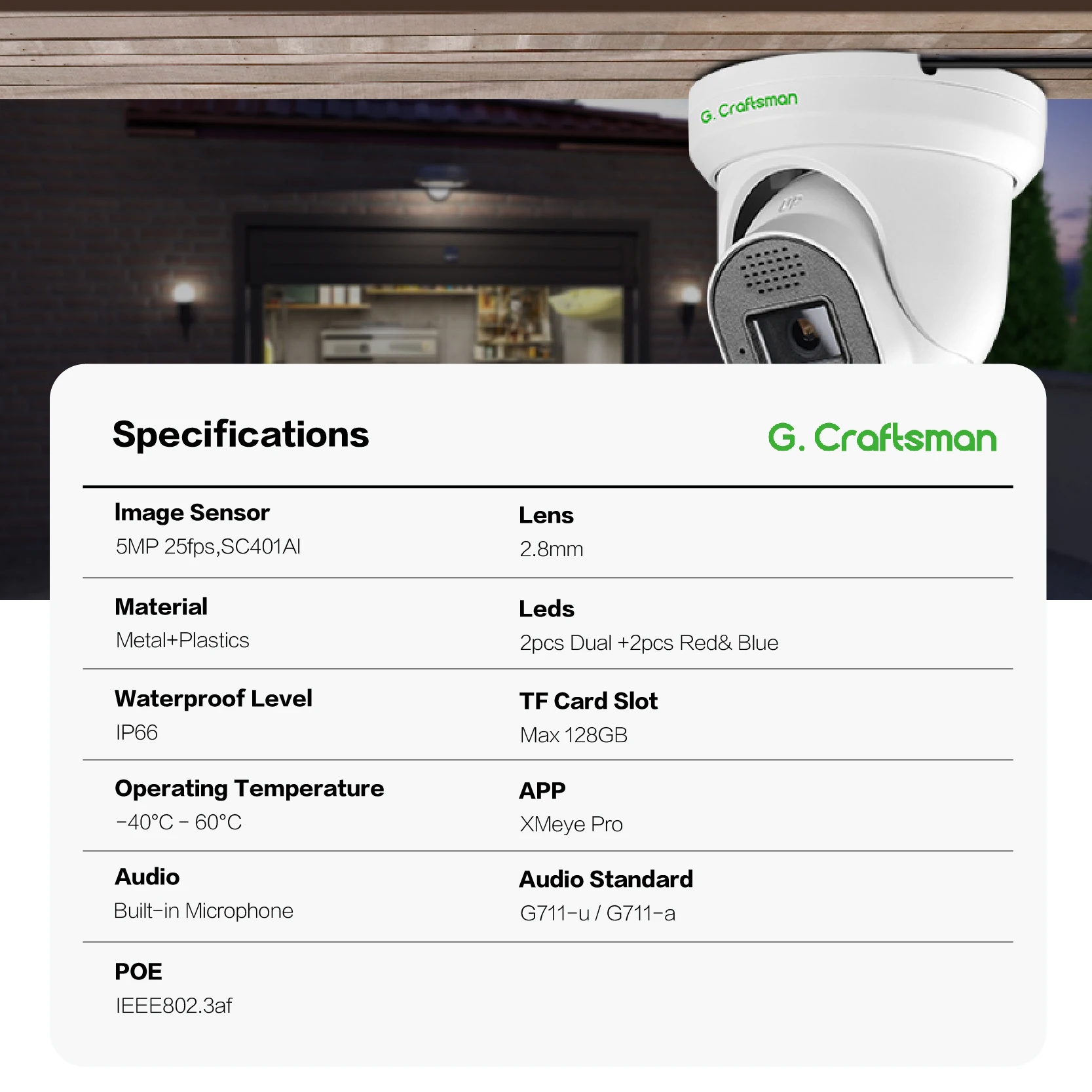 Nouvelle caméra de sécurité in - Security Ip Camera avis et prix