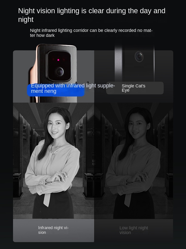 Serrure intelligente à reconna - Smart Door Lock avis et prix