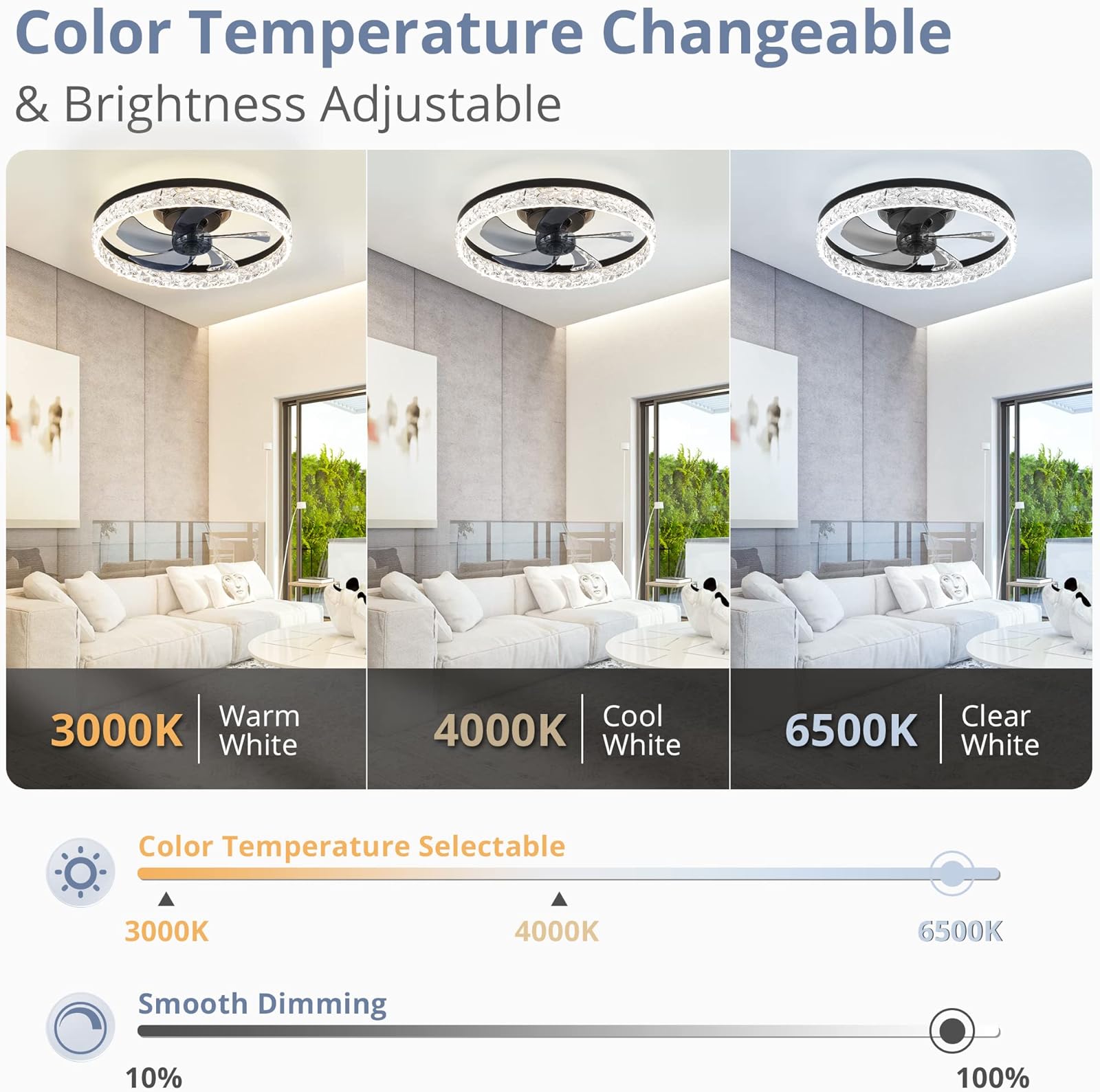 Lmap-Ventilateur de Plafond LE - Smart Home Interior avis et prix