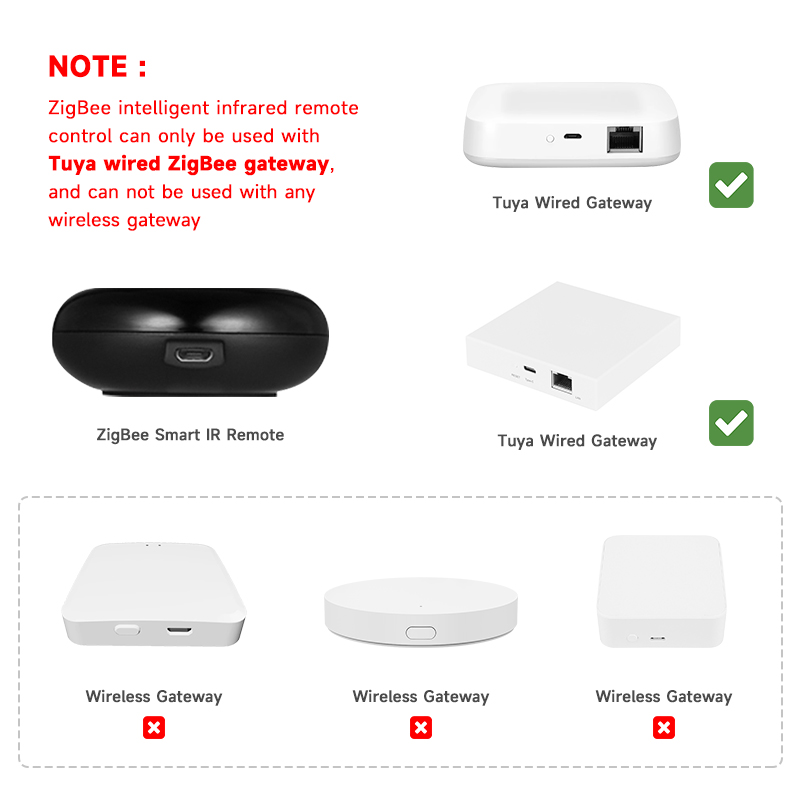 Tuya Zigbee – télécommande uni - Smart Home Ir avis et prix