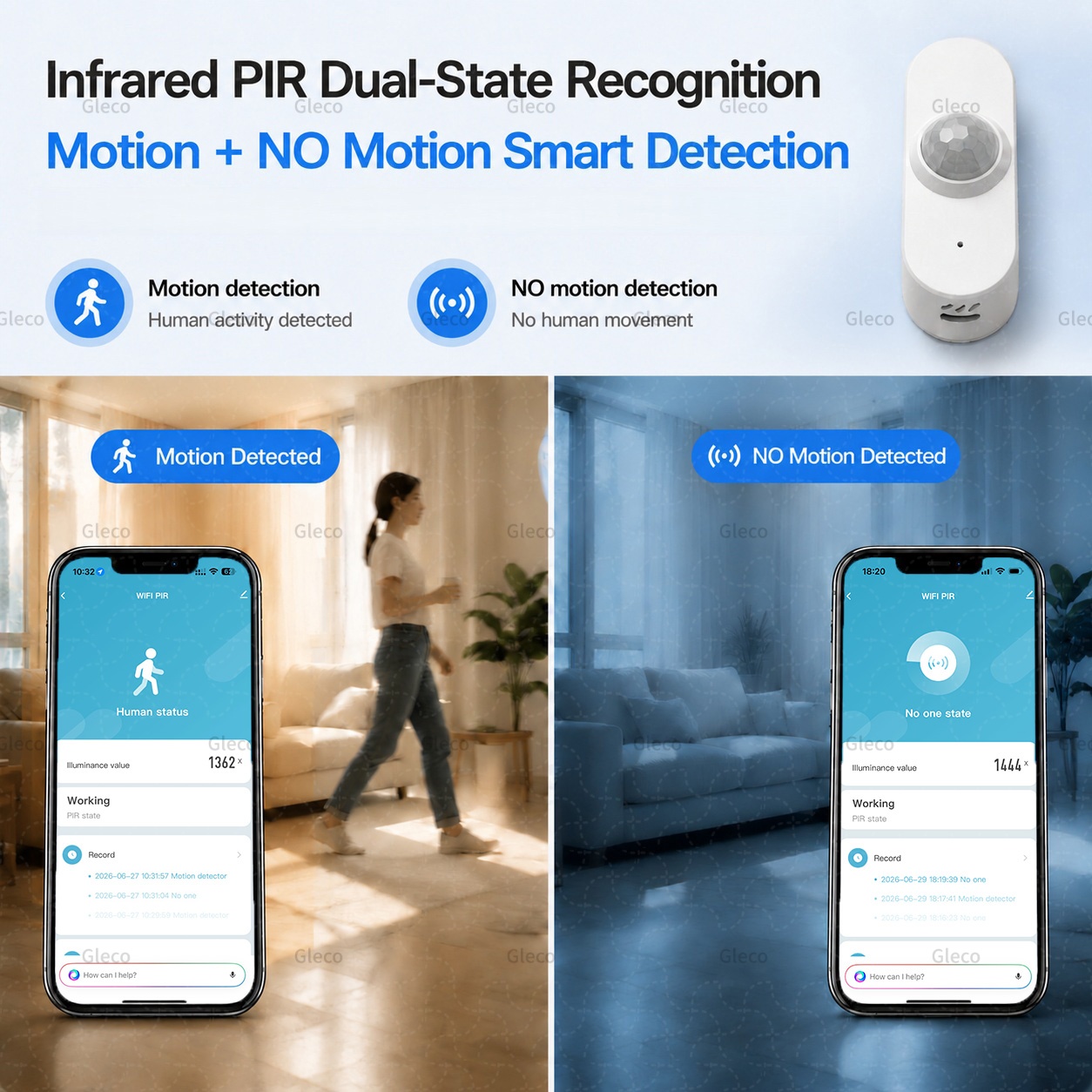 Détecteur de mouvement PIR WiF - Smart Home Ir avis et prix