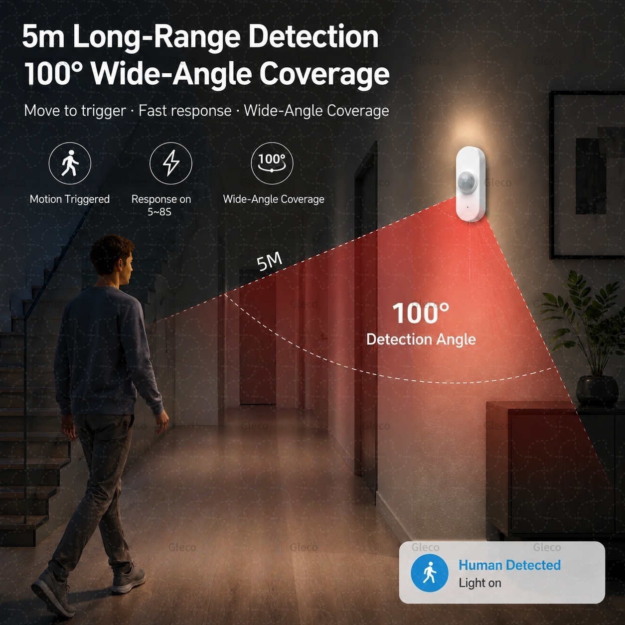 Détecteur de mouvement PIR WiF - Smart Home Ir avis et prix