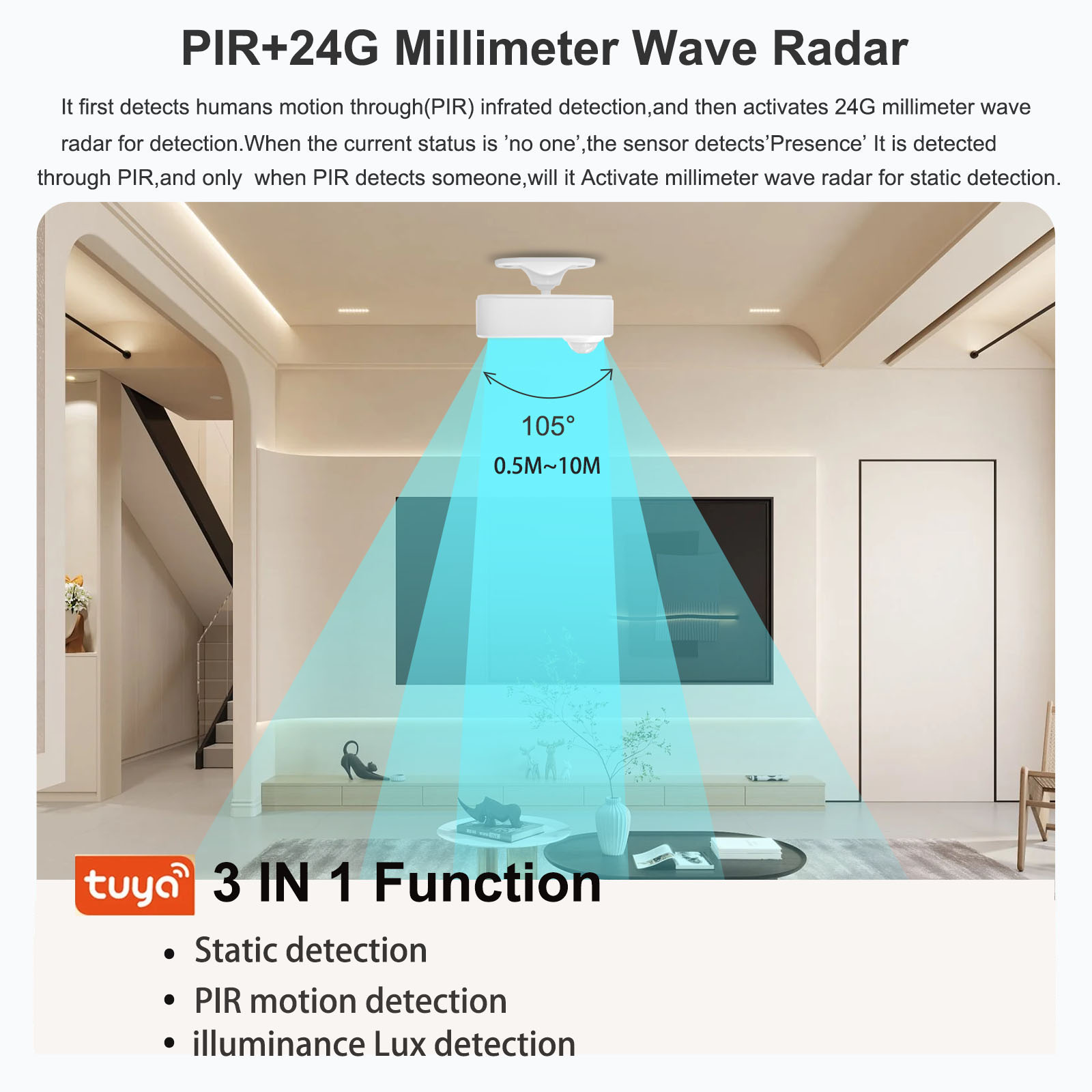 Capteur de présence humaine in - Smart Home Features avis et prix