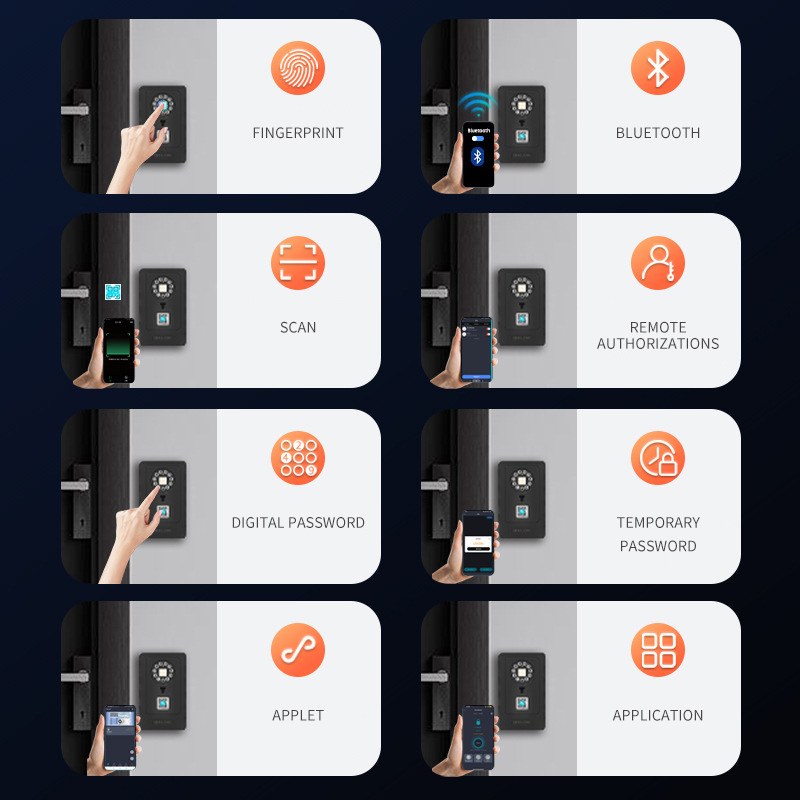 Coffre-fort intelligent à empr - Smart Door Lock avis et prix