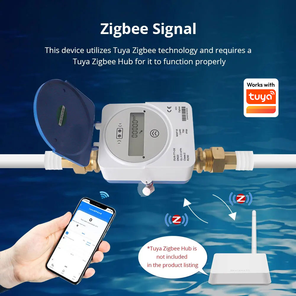 Compteur d'eau intelligent à u - Smart Home Features avis et prix