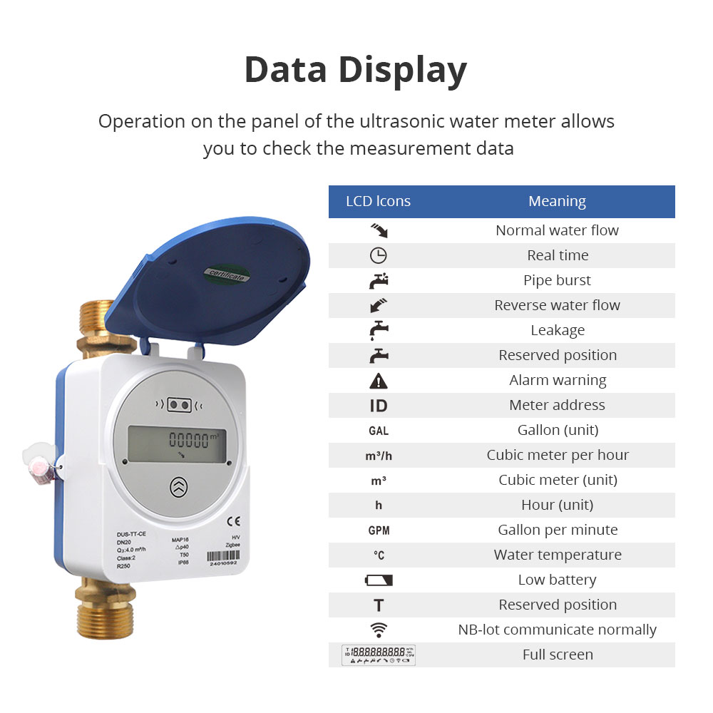 Compteur d'eau intelligent à u - Smart Home Features avis et prix