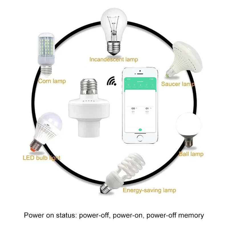 Adaptateur de douille E27 inte - Smart Home Ikea avis et prix