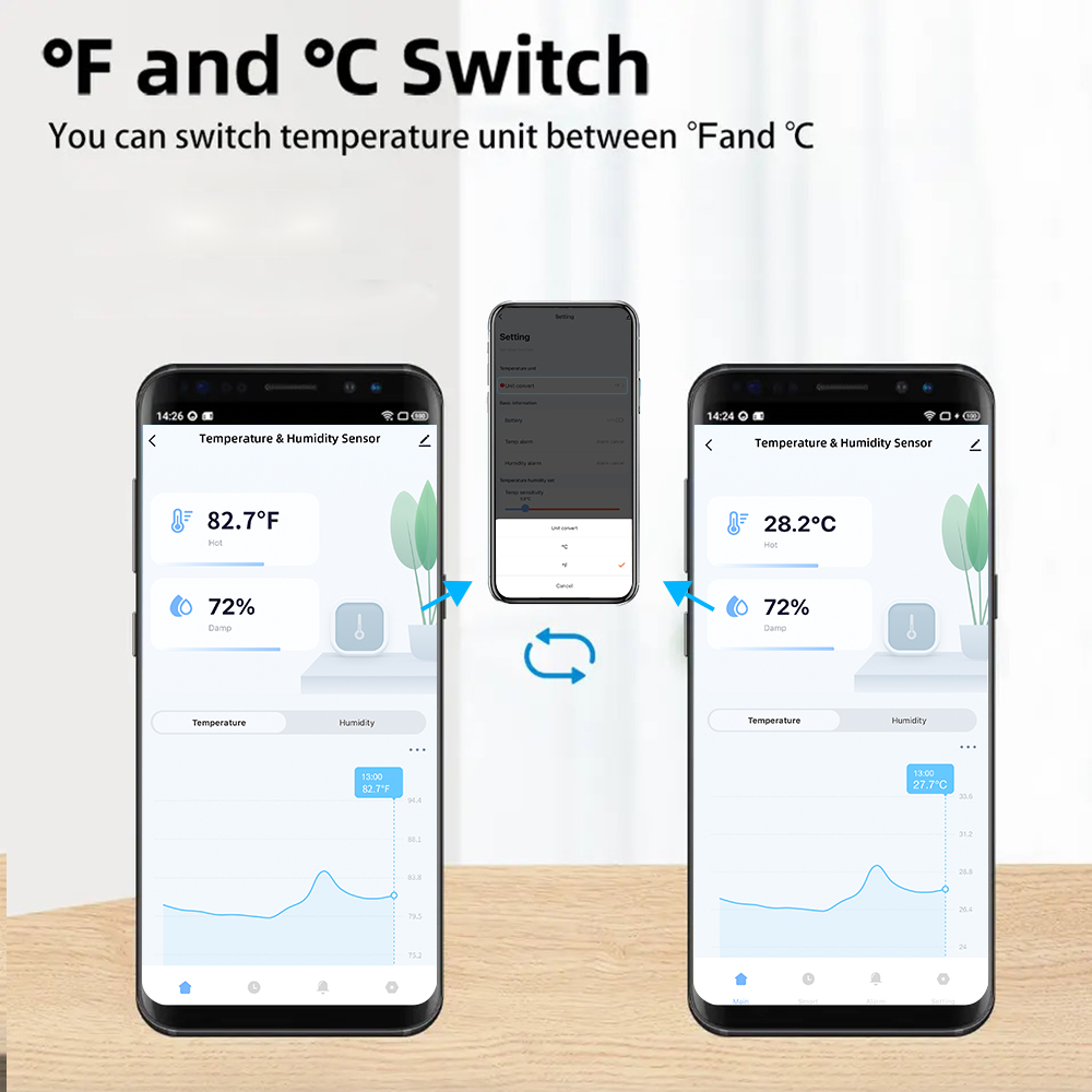 Capteurs de température et d'h - Smart Home Features avis et prix