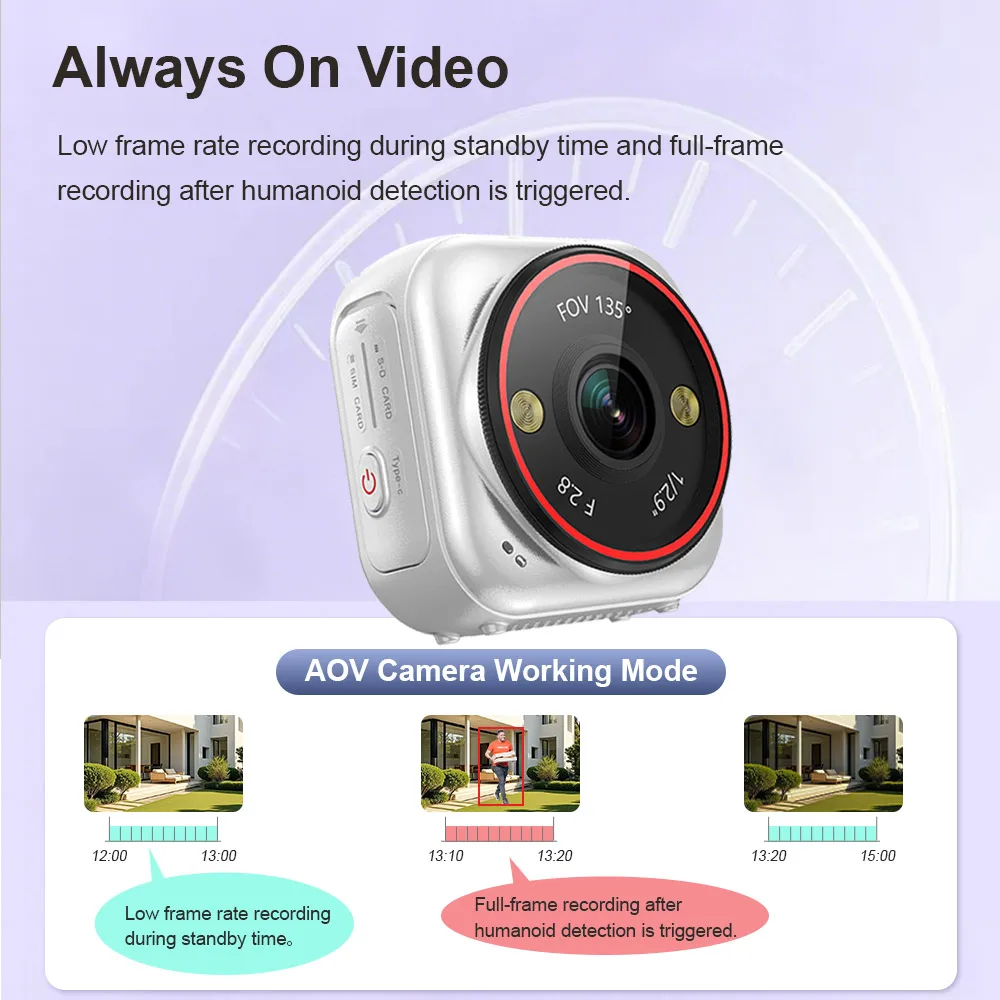 Caméra de poche 4G SIM LS VISI - Smart Home Battery Camera Ezviz avis et prix